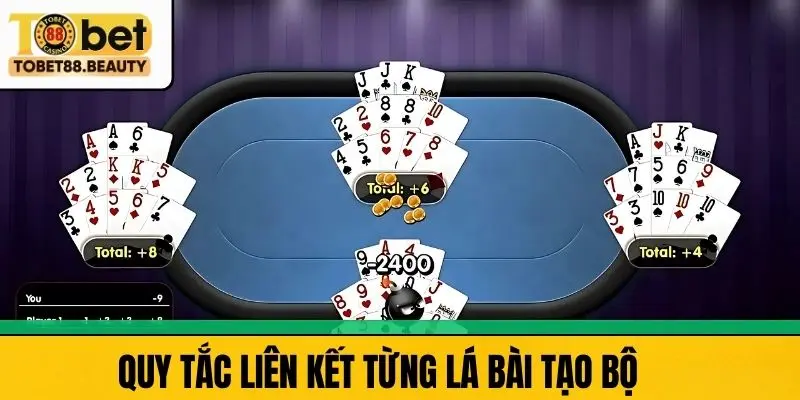 Quy tắc liên kết từng lá bài tạo bộ